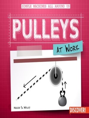 cover image of Pulleys at Work